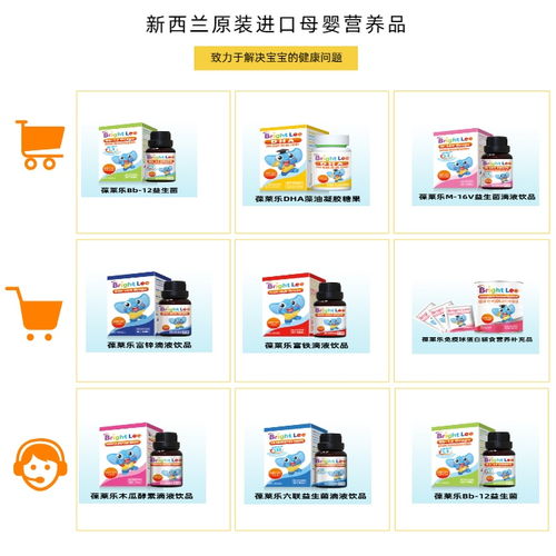 葆萊樂兒童營(yíng)養(yǎng)補(bǔ)充劑 專業(yè)營(yíng)養(yǎng)服務(wù)與高品質(zhì)產(chǎn)品的完美結(jié)合